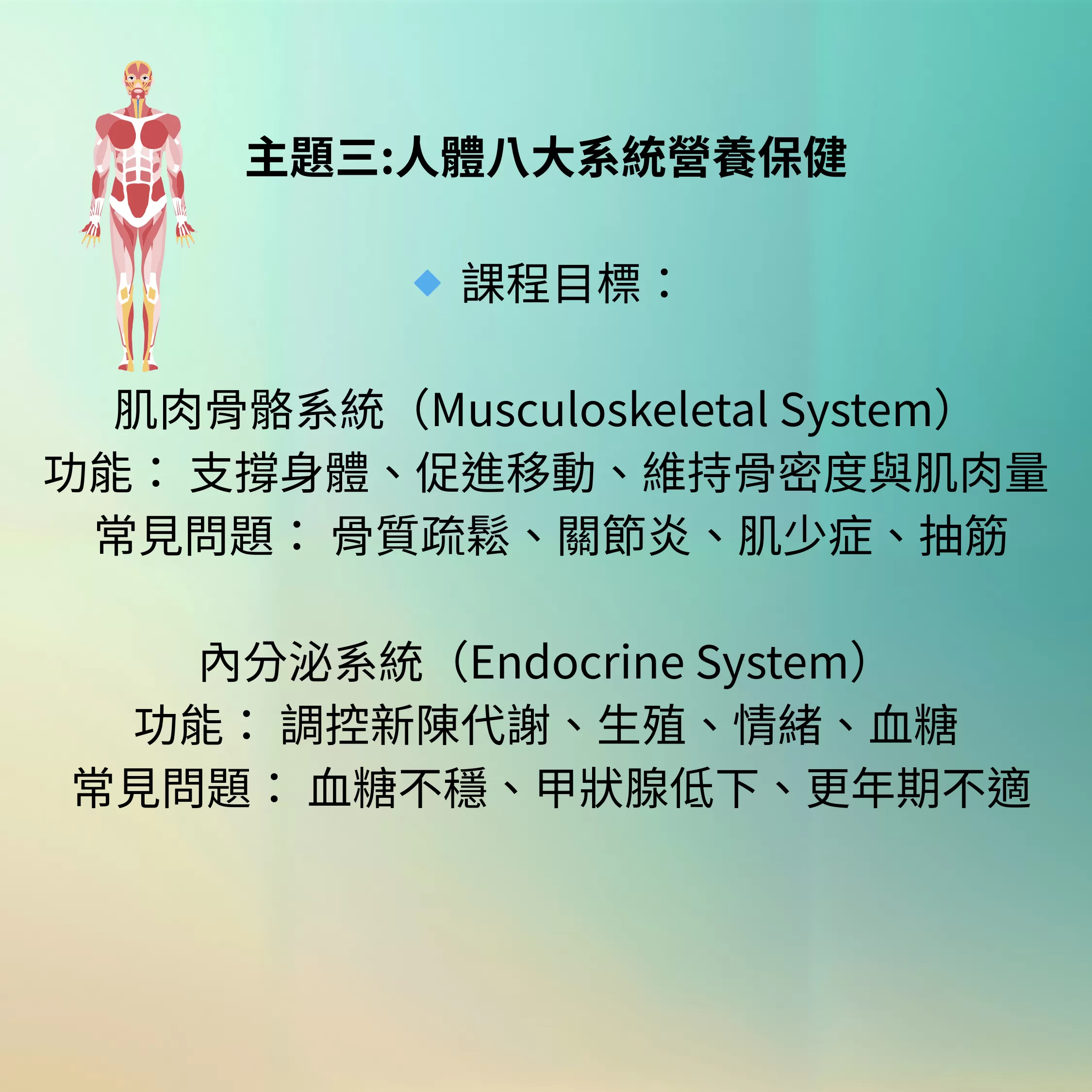 保健品規劃師 1,o26001,保健品規劃師1,保健品規劃師,保健品規劃師,線上課程