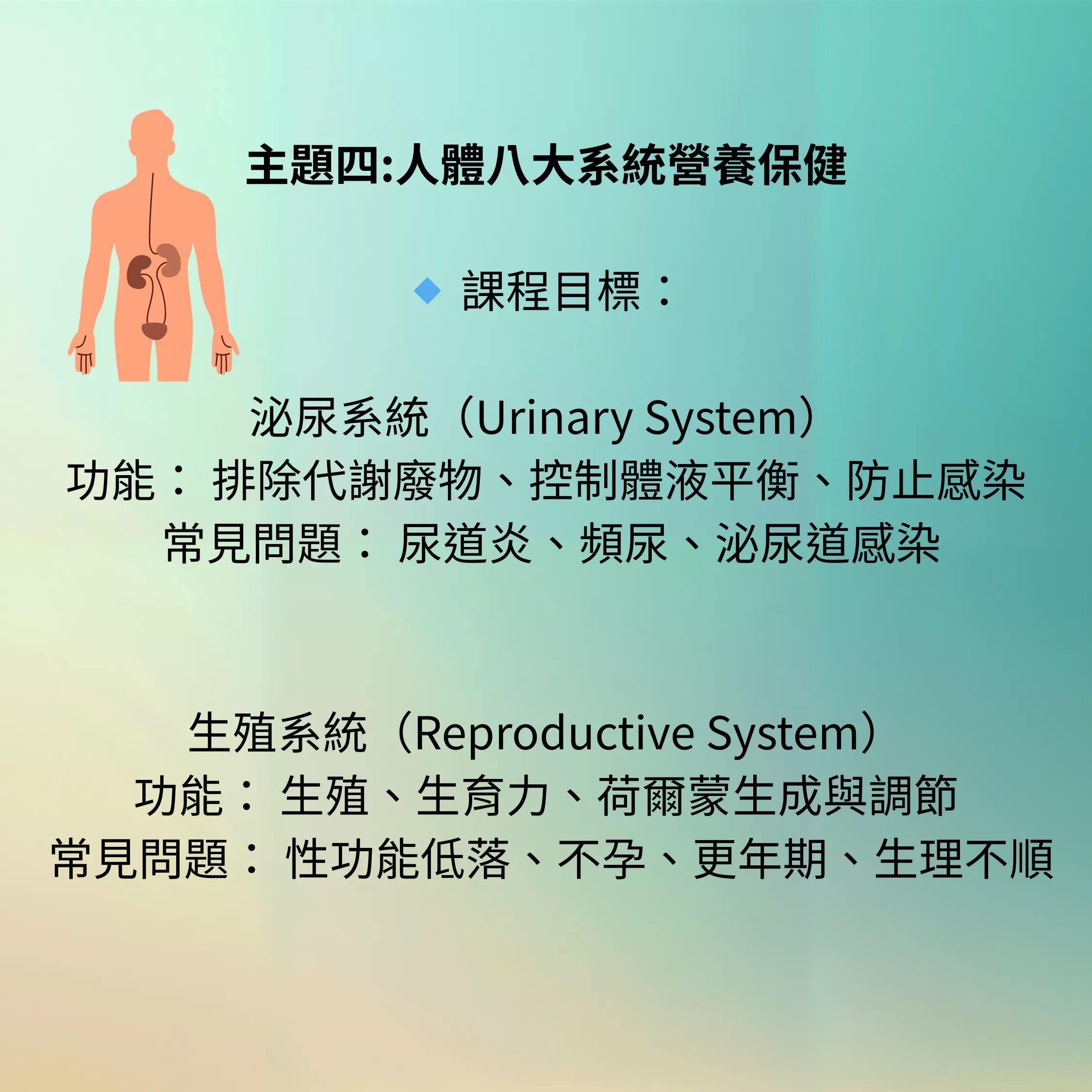 保健品規劃師 1,o26001,保健品規劃師1,保健品規劃師,保健品規劃師,線上課程