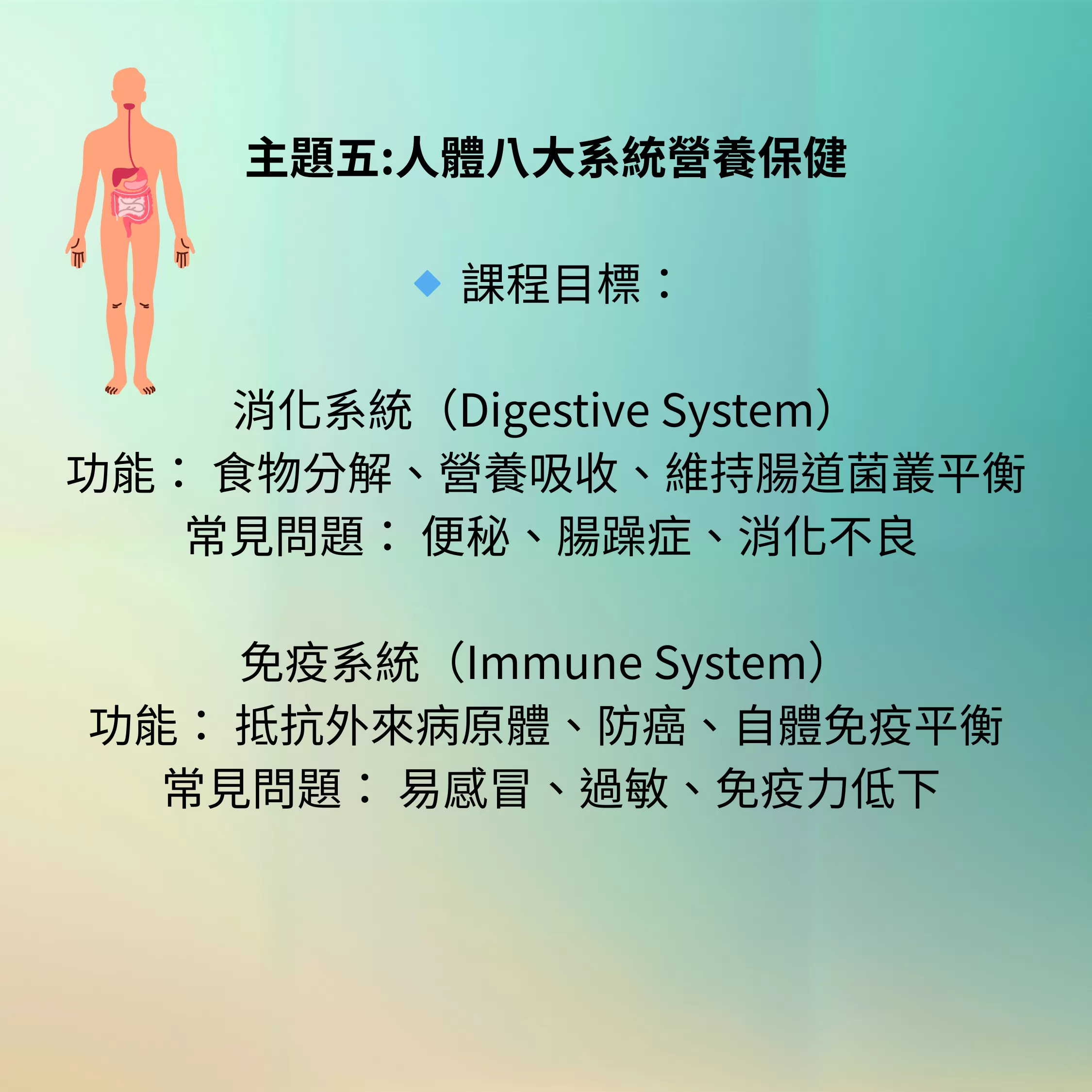 保健品規劃師 1,o26001,保健品規劃師1,保健品規劃師,保健品規劃師,線上課程