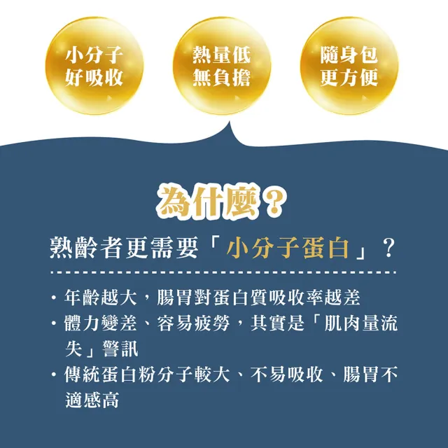 【雍大】EX鱷有力,U62150025,【雍大】EX鱷有力,健康,天然,骨骼照顧