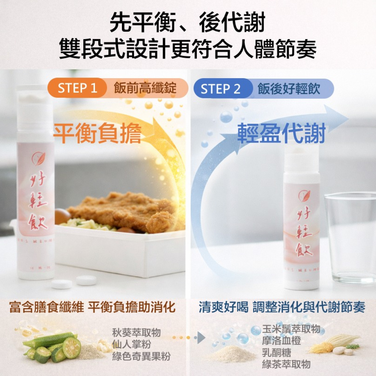 【LiVio 輕悅本身】一瓶一錠好輕飲,U62150033,【LiVio輕悅本身】一瓶一錠好輕飲,保健食品,隨身攜帶,排便順暢