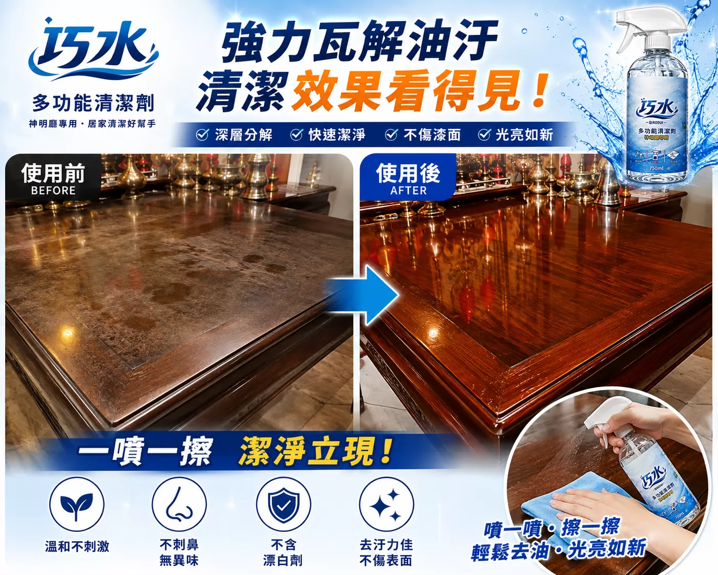 【鴻華商行】巧水多功能清潔劑,U62150028,【鴻華商行】巧水多功能清潔劑,去油汙,不傷漆面,強效清潔