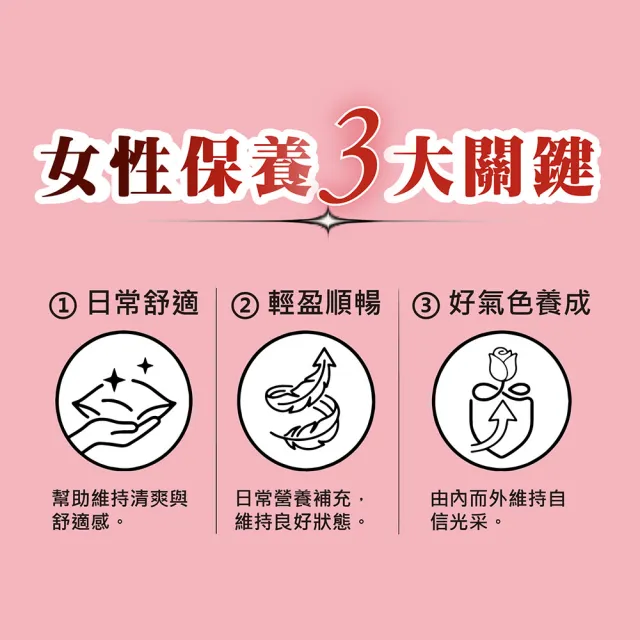 【雍大】肽活益,U62150026,【雍大】肽活益,健康,天然,女性保養