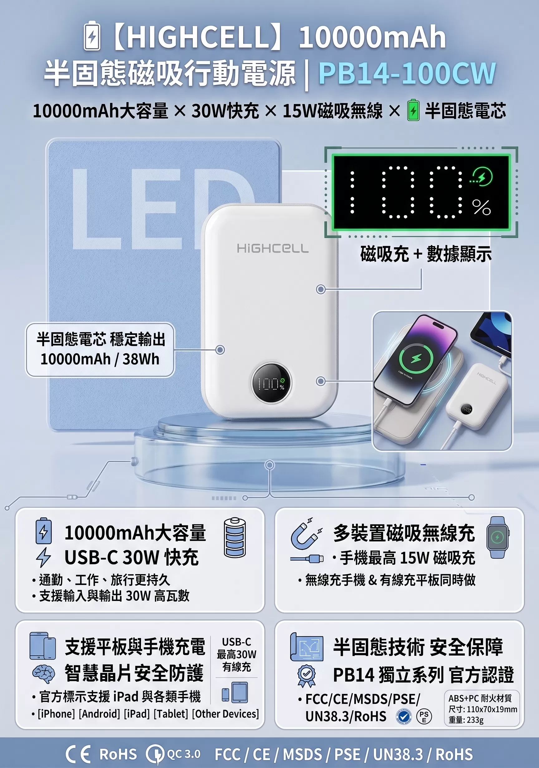 【HIGH CELL】半固態行動電源10000mAh,U62100014,【HIGHCELL】半固態行動電源10000mAh,台灣製,行動電源,旅行組