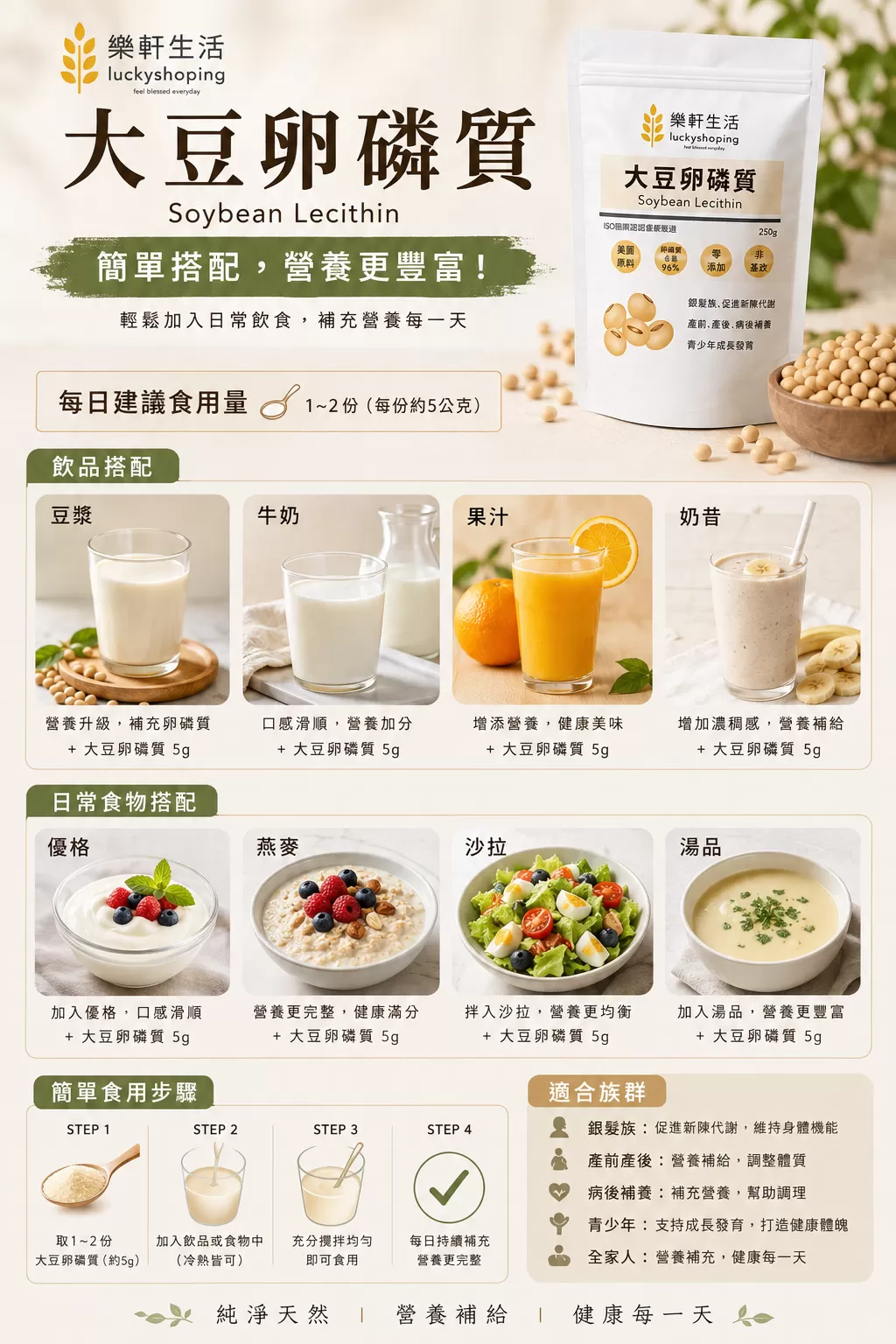 【樂軒生活】大豆卵磷脂,U62150030,【樂軒生活】大豆卵磷脂,健康,卵磷脂,代餐