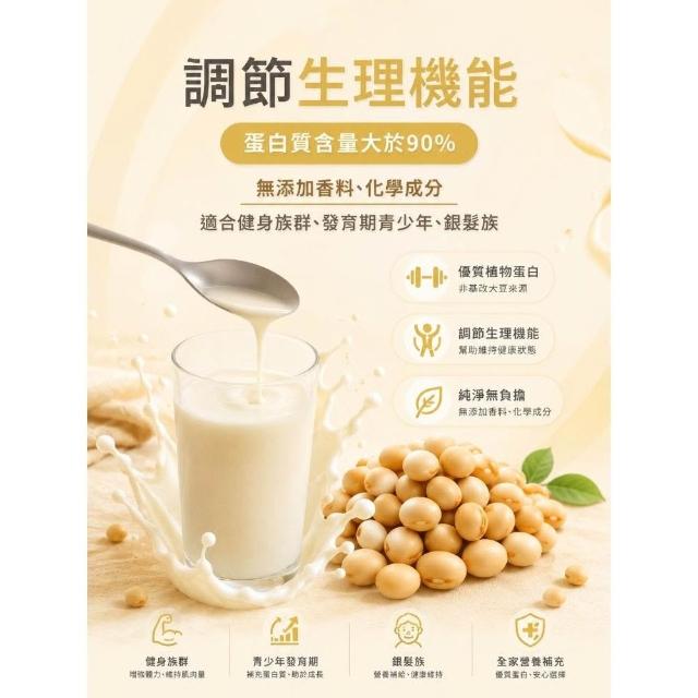 【樂軒生活】頂級大豆分離蛋白,U62150029,【樂軒生活】頂級大豆分離蛋白,健身族,天然,蛋白粉