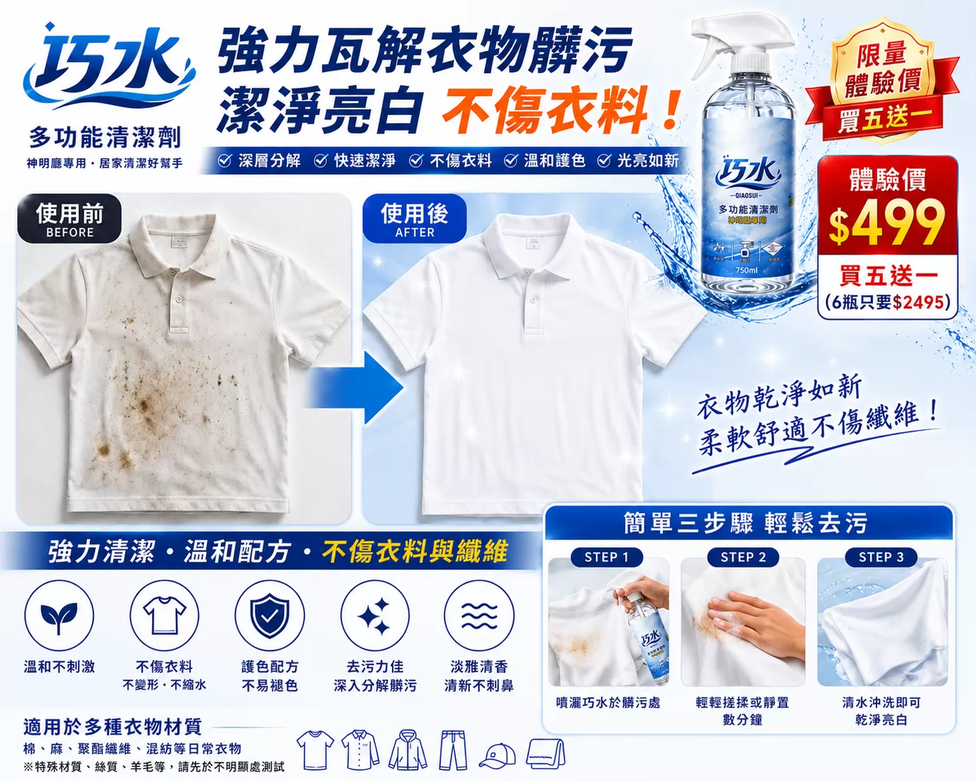 【鴻華商行】巧水多功能清潔劑,U62150028,【鴻華商行】巧水多功能清潔劑,去油汙,不傷漆面,強效清潔