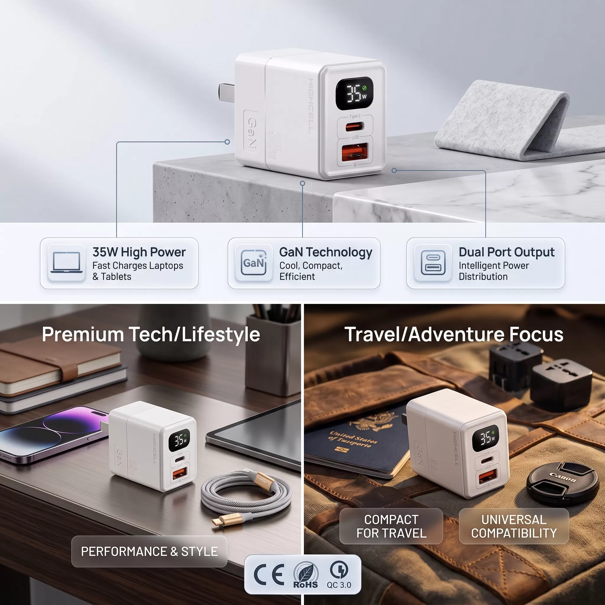 【HIGH CELL】35W氨化鎵數顯充電頭,U62150001,【HIGHCELL】35W氨化鎵數顯充電頭,台灣製,充電頭,旅行組