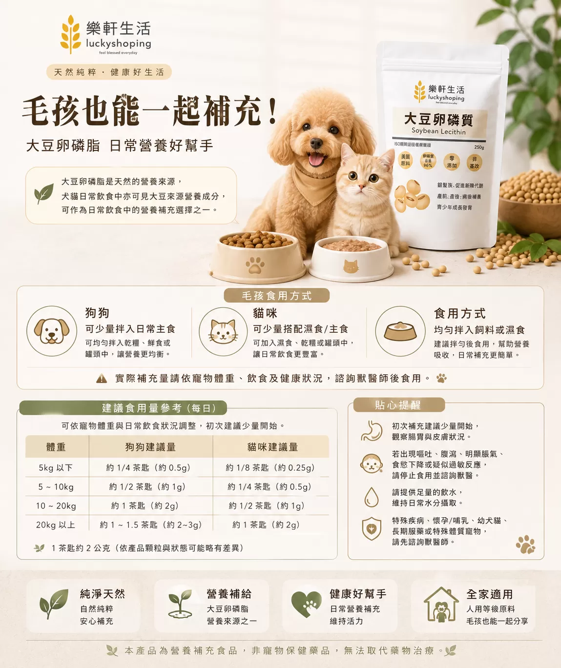 【樂軒生活】大豆卵磷脂,U62150030,【樂軒生活】大豆卵磷脂,健康,卵磷脂,代餐