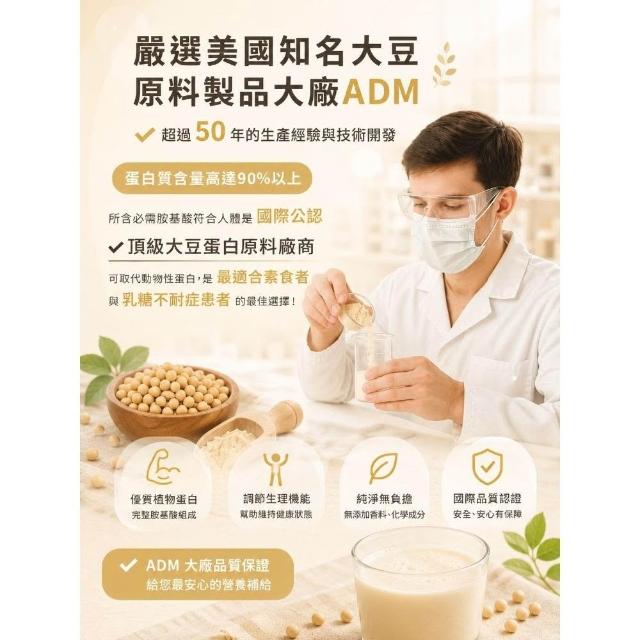 【樂軒生活】頂級大豆分離蛋白,U62150029,【樂軒生活】頂級大豆分離蛋白,健身族,天然,蛋白粉