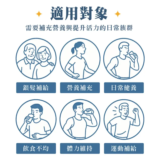 【雍大】EX鱷有力,U62150025,【雍大】EX鱷有力,健康,天然,骨骼照顧