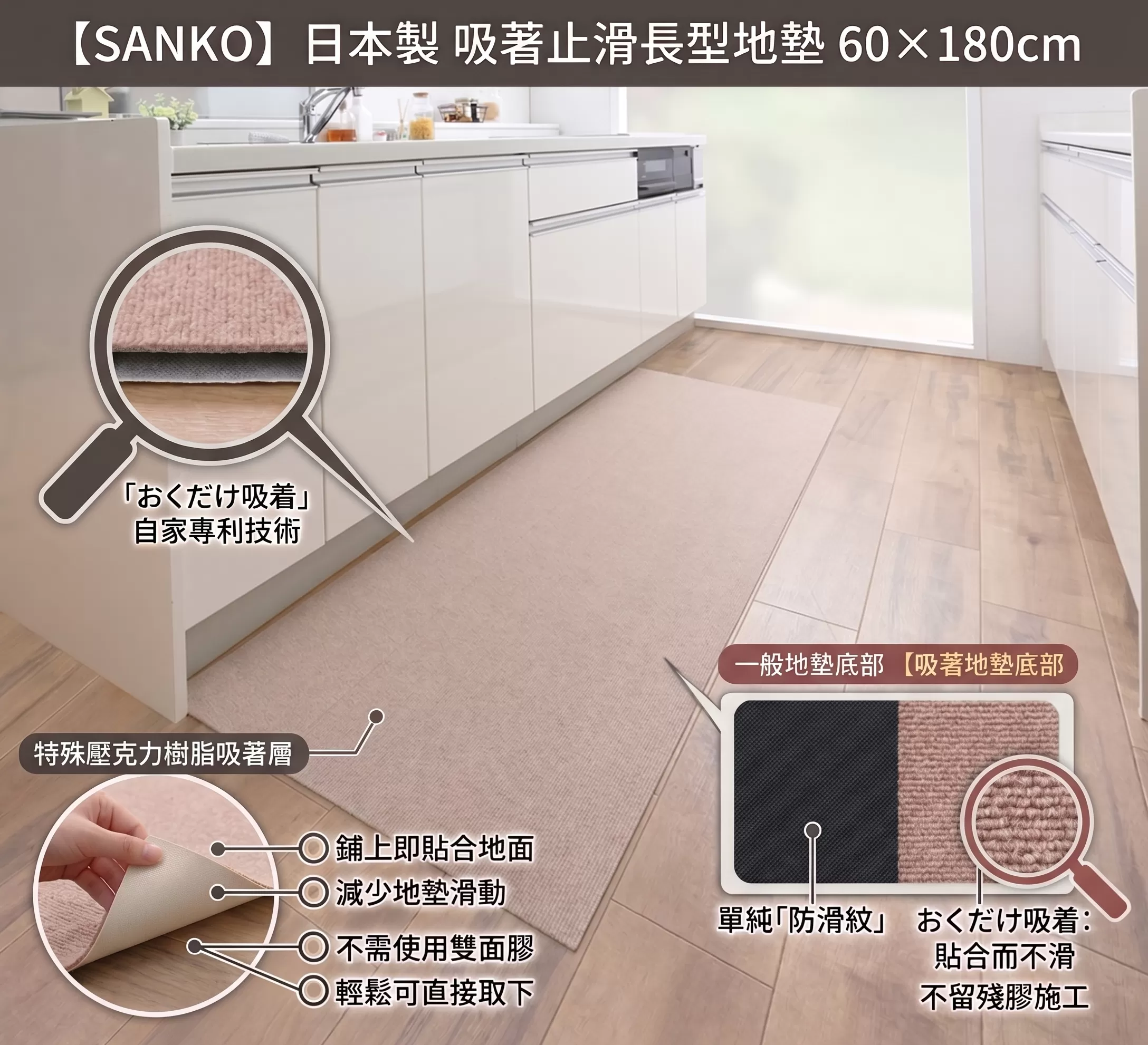 【SANKO】止滑地墊系列,U62150018,【SANKO】止滑地墊系列,所有商品,居家生活館,品牌合作