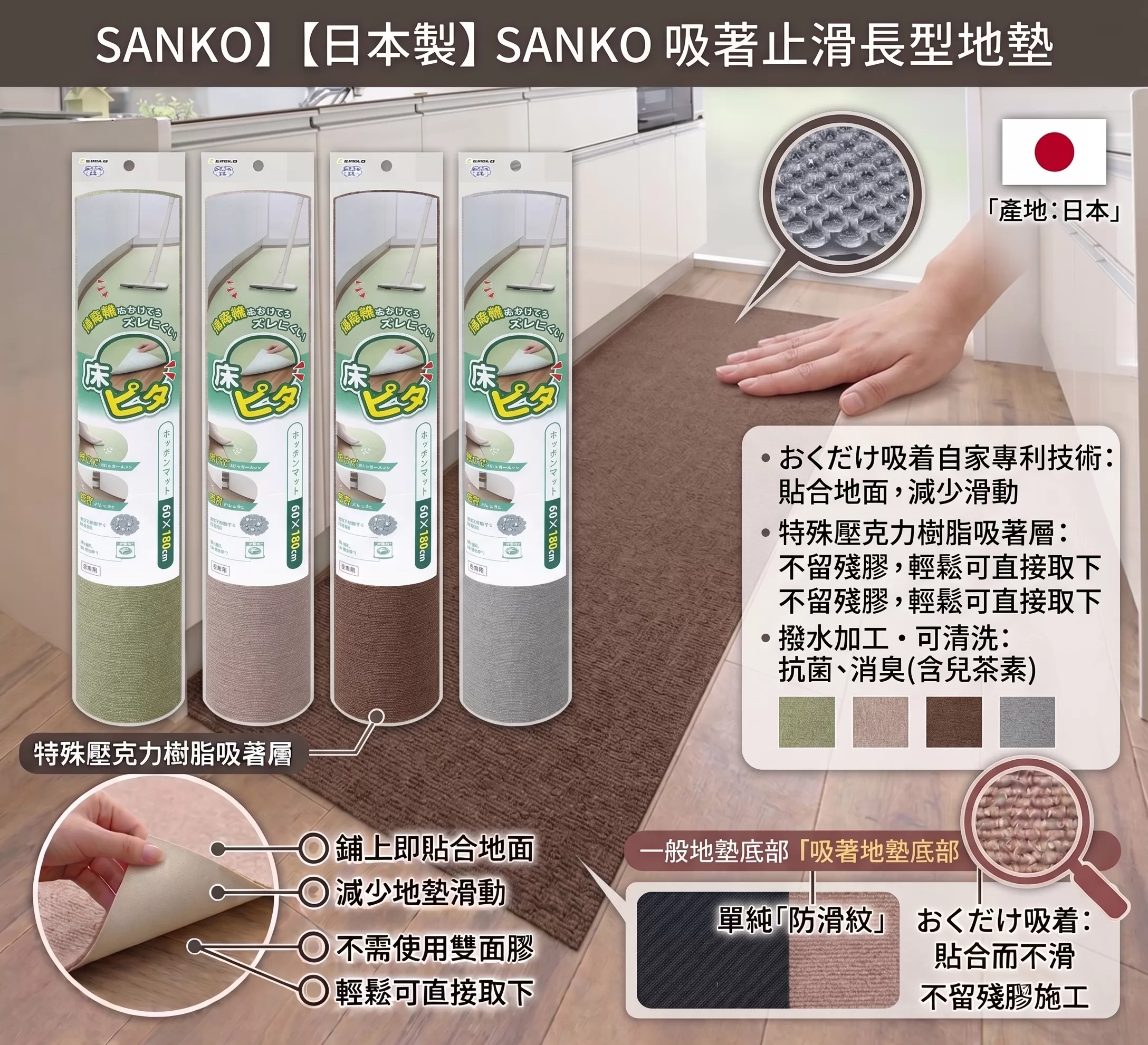 【SANKO】止滑地墊系列,U62150018,【SANKO】止滑地墊系列,所有商品,居家生活館,品牌合作