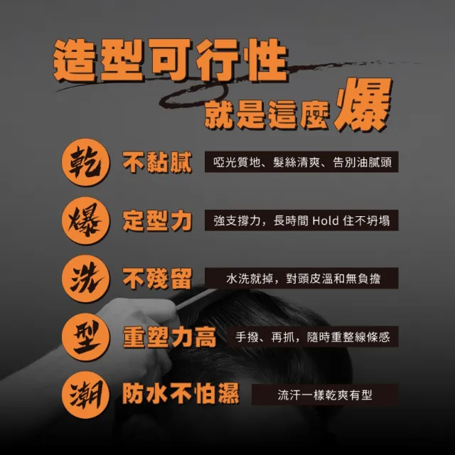 【新技】專業_亮爆髮釉/乾爆髮泥/硬爆髮膏,U62150009,【新技】專業_亮爆髮釉/乾爆髮泥/硬爆髮膏,所有商品,居家生活館,品牌合作