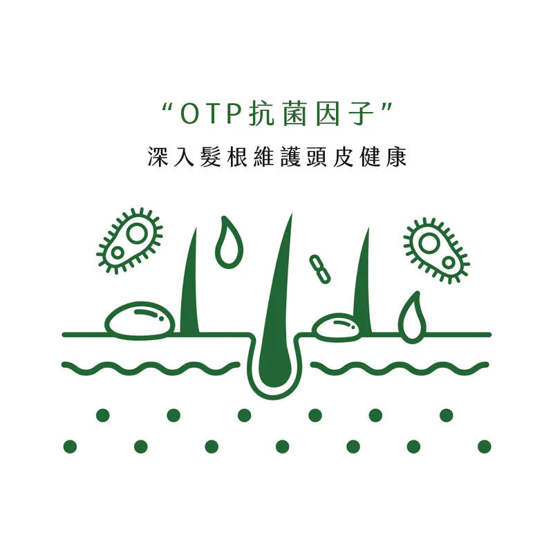 【新技】頭皮保養精華3入組,U62150008,【新技】頭皮保養精華3入組,台灣製,天然,頭皮養護