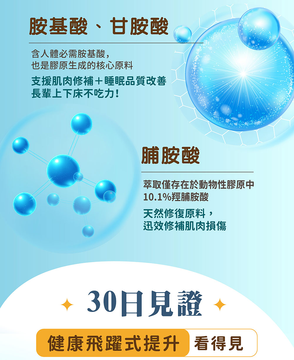 【雍大】EX鱷有力,U62150025,【雍大】EX鱷有力,健康,天然,骨骼照顧