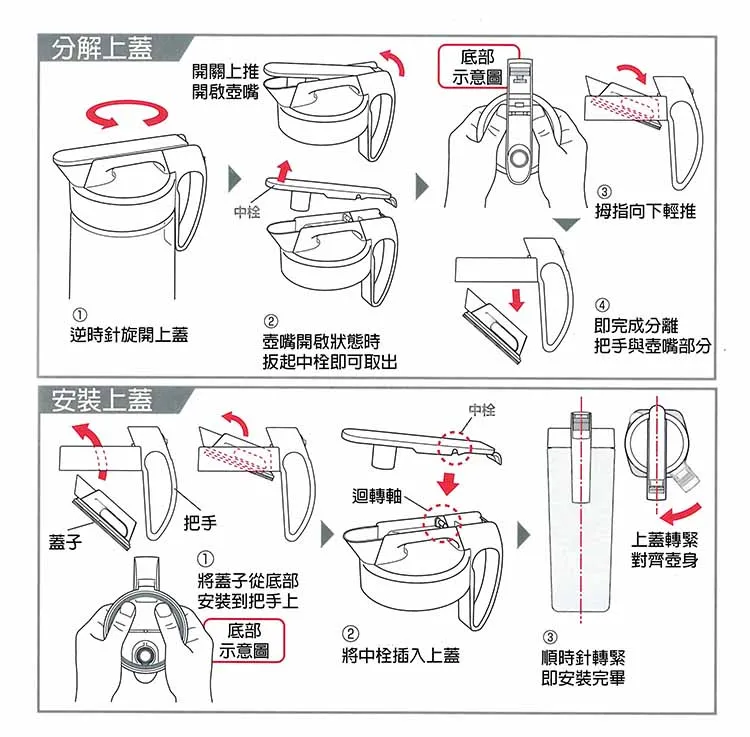 【LUSTROWARE】耐熱冷水壺系列,U62150022,【LUSTROWARE】耐熱冷水壺系列,健康,好清潔,耐熱