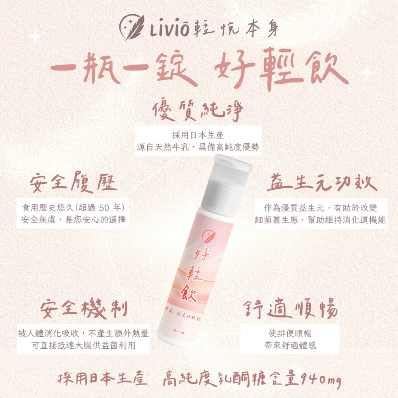 【LiVio 輕悅本身】一瓶一錠好輕飲,U62150033,【LiVio輕悅本身】一瓶一錠好輕飲,保健食品,隨身攜帶,排便順暢