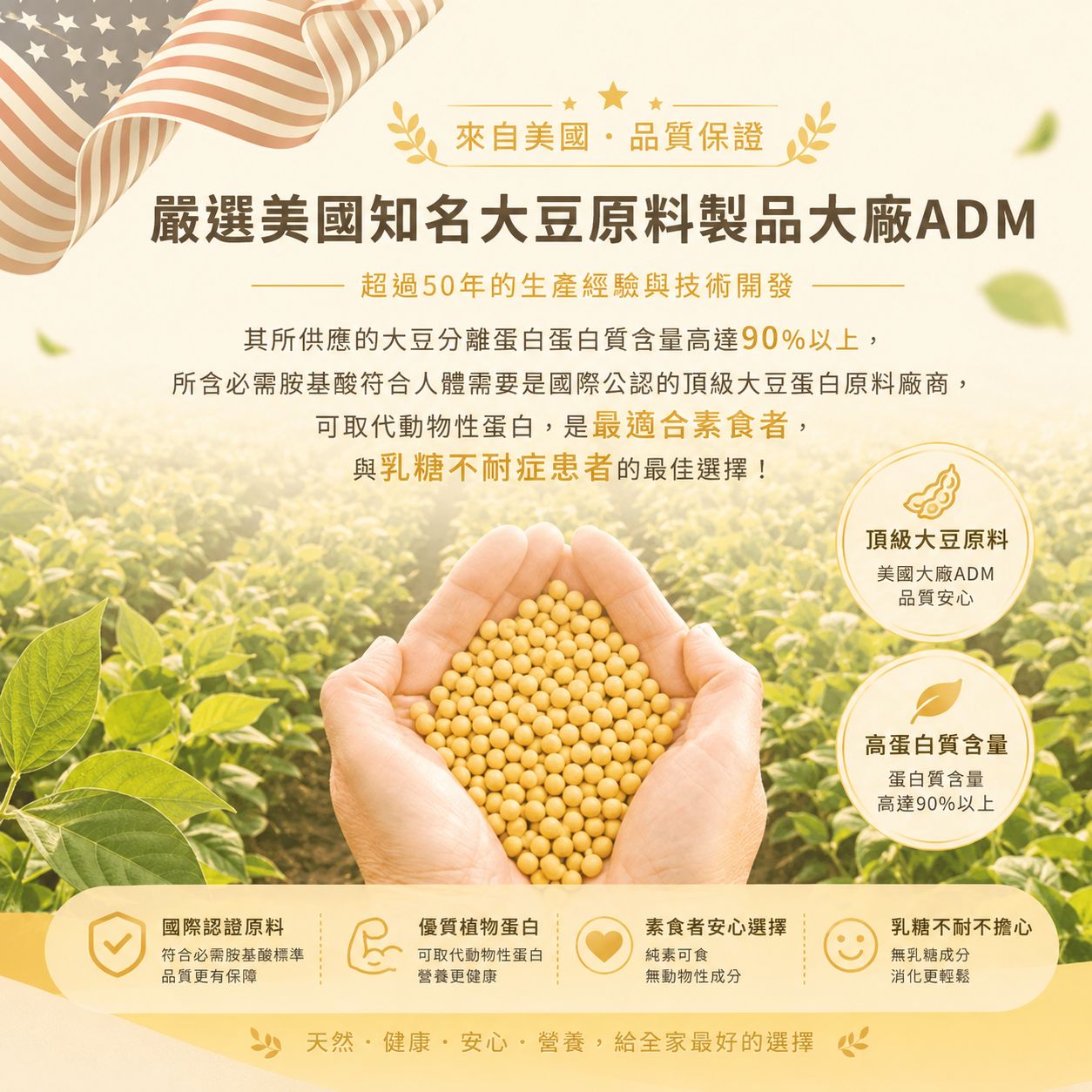 【樂軒生活】頂級大豆分離蛋白,U62150029,【樂軒生活】頂級大豆分離蛋白,健身族,天然,蛋白粉