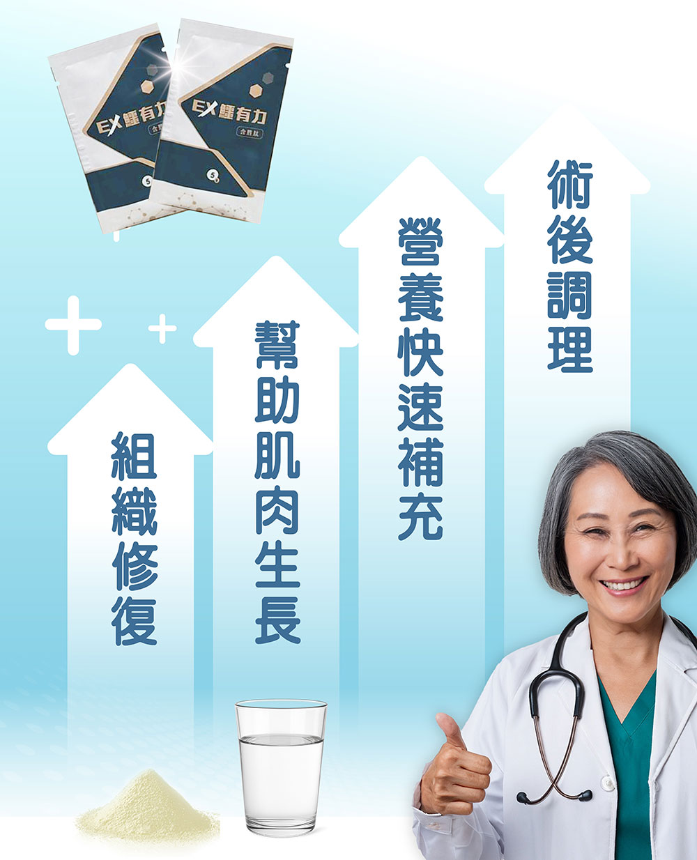 【雍大】EX鱷有力,U62150025,【雍大】EX鱷有力,健康,天然,骨骼照顧