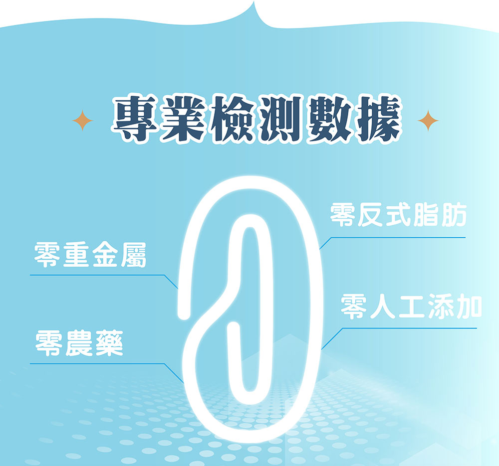 【雍大】EX鱷有力,U62150025,【雍大】EX鱷有力,健康,天然,骨骼照顧