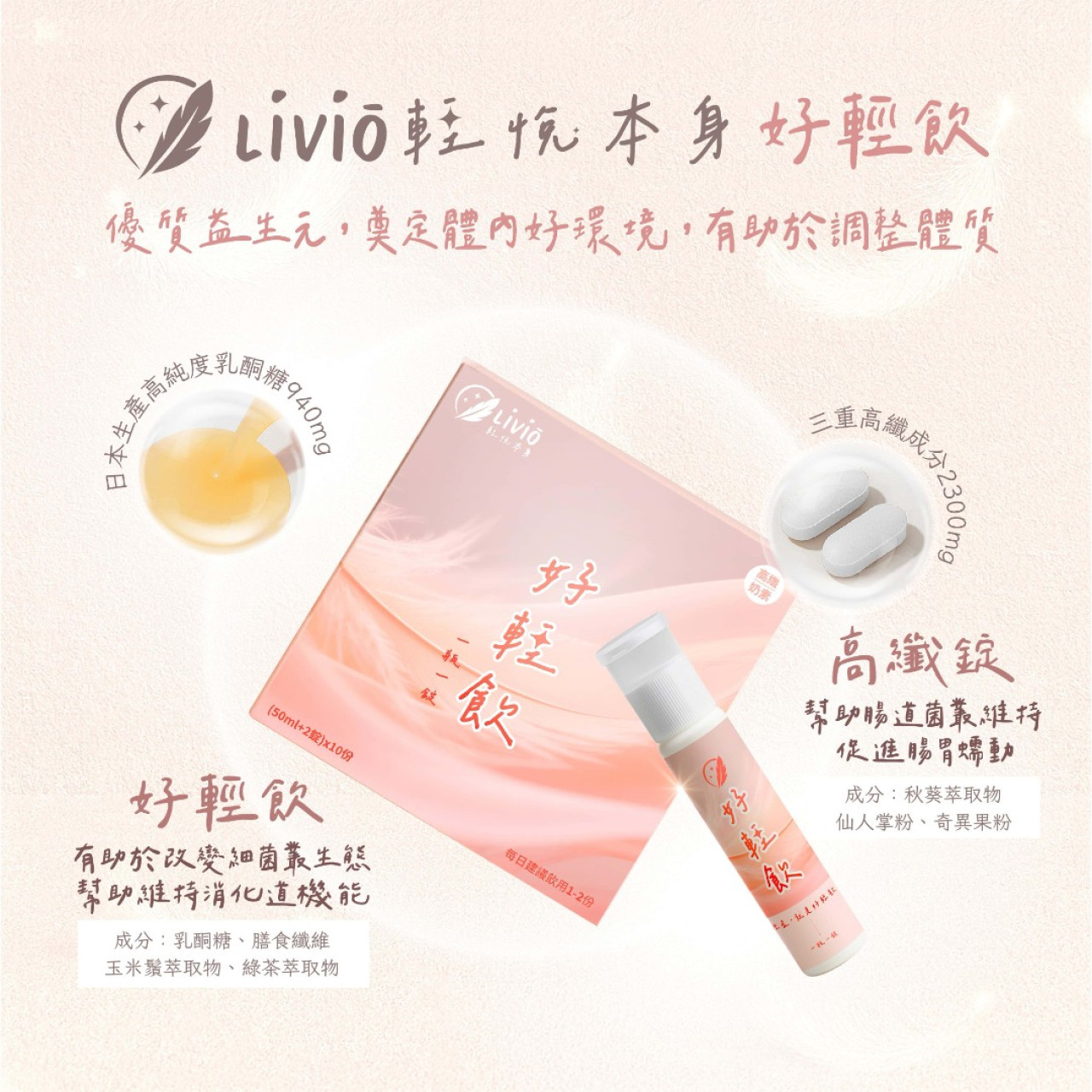 【LiVio 輕悅本身】一瓶一錠好輕飲,U62150033,【LiVio輕悅本身】一瓶一錠好輕飲,保健食品,隨身攜帶,排便順暢