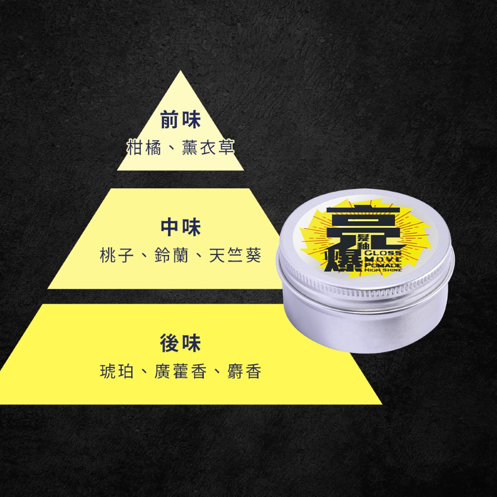 【新技】專業_亮爆髮釉/乾爆髮泥/硬爆髮膏,U62150009,【新技】專業_亮爆髮釉/乾爆髮泥/硬爆髮膏,所有商品,居家生活館,品牌合作
