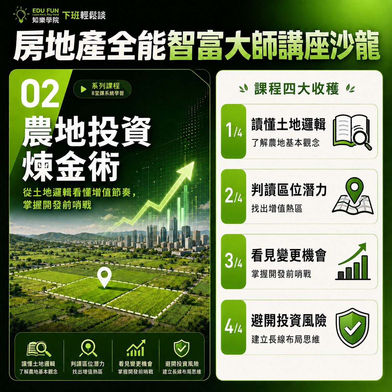 全省農地投資佈局