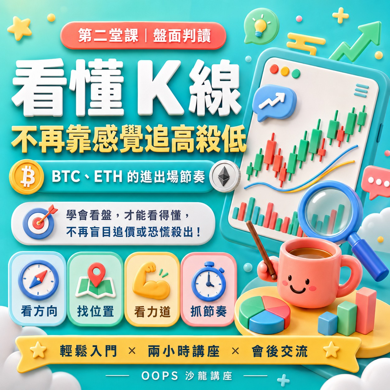 看懂K線BTC、ETH、美股