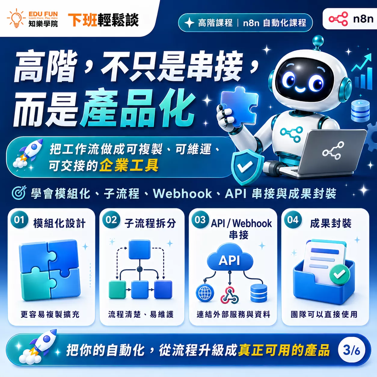 n8n高階不只是串接，而是產品化