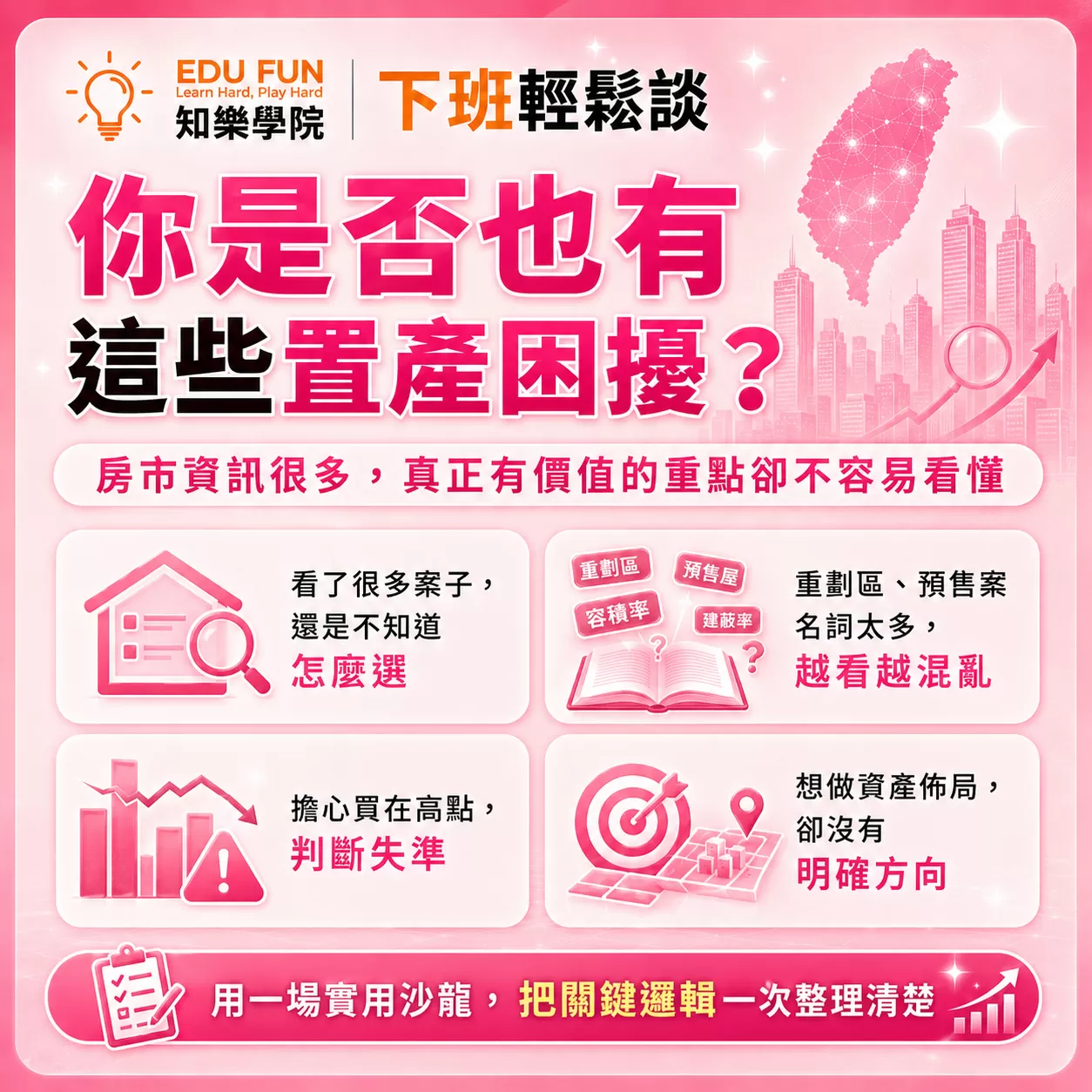 全台重劃預售攻略,二小時講座沙龍+OOPS會後交流，附飲品,D61180001,全台重劃預售攻略,找知識,房地產全能致富大師講座