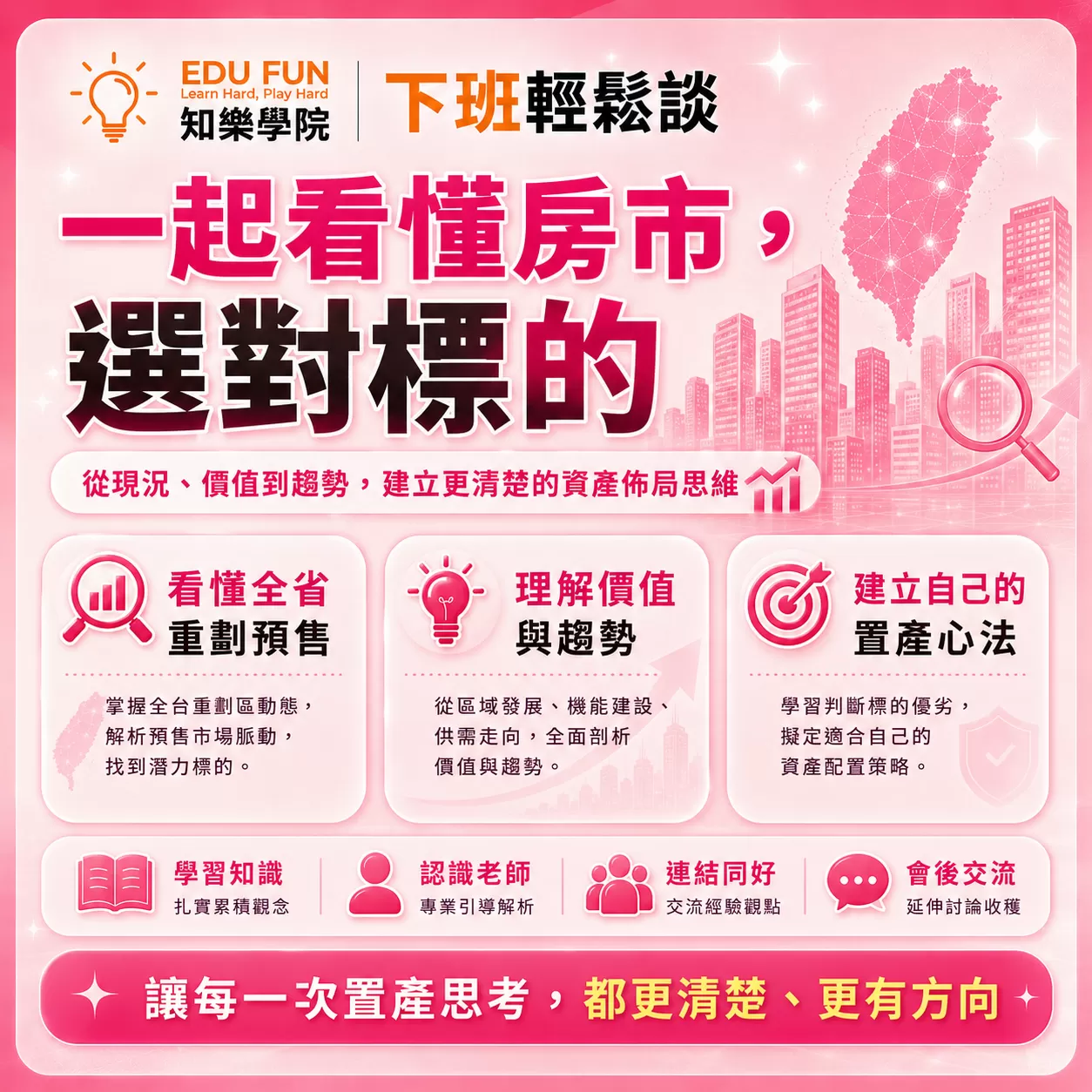 全台重劃預售攻略,二小時講座沙龍+OOPS會後交流，附飲品,D61180001,全台重劃預售攻略,找知識,房地產全能致富大師講座