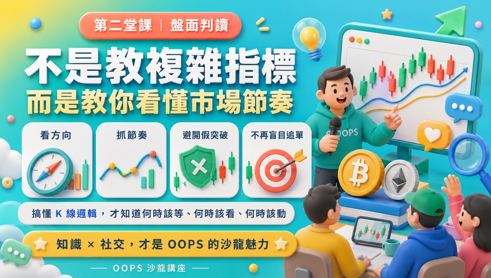 看懂K線BTC、ETH、美股,D61280002,看懂K線BTC、ETH、美股,找知識,WEB3全球金融投資攻略,D6128000201