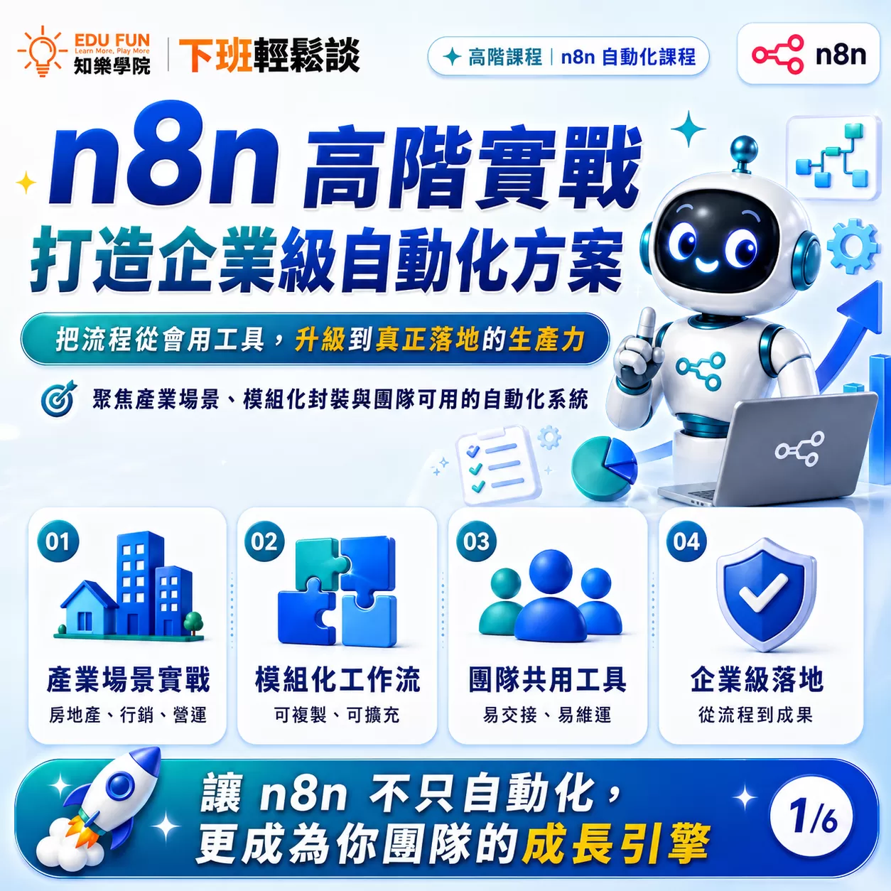 n8n高階不只是串接，而是產品化,費用含會後交流飲品乙杯,D61410003,n8n高階不只是串接，而是產品化,找知識,AIAgent自動化