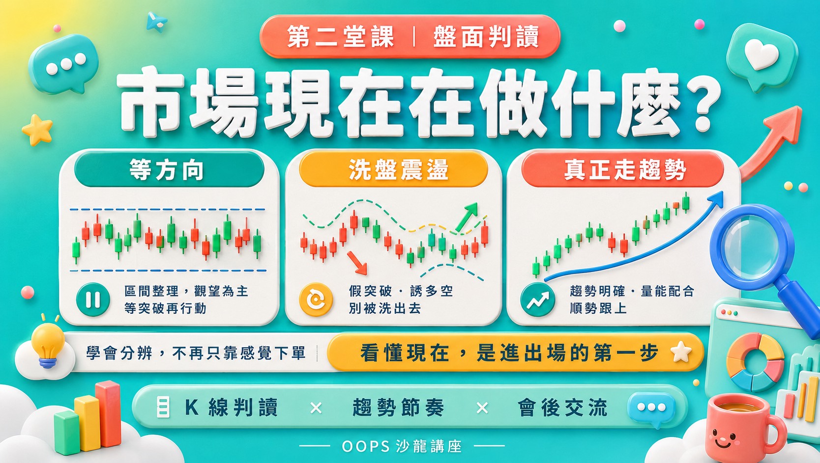看懂K線BTC、ETH、美股,D61280002,看懂K線BTC、ETH、美股,找知識,WEB3全球金融投資攻略,D6128000201