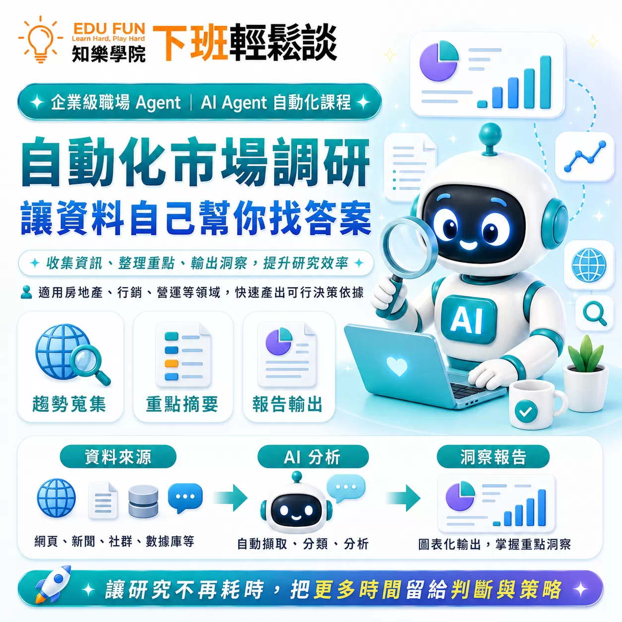 企業級職場 Agent：產業全方位落地,D61270003,企業級職場Agent：產業全方位落地,找知識,AIAgent自動化,D6127000301
