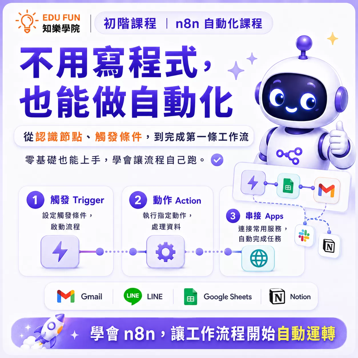 n8n基礎入門自動化超簡單,費用含會後交流飲品乙杯,D61410001,n8n基礎入門自動化超簡單,找知識,AIAgent自動化