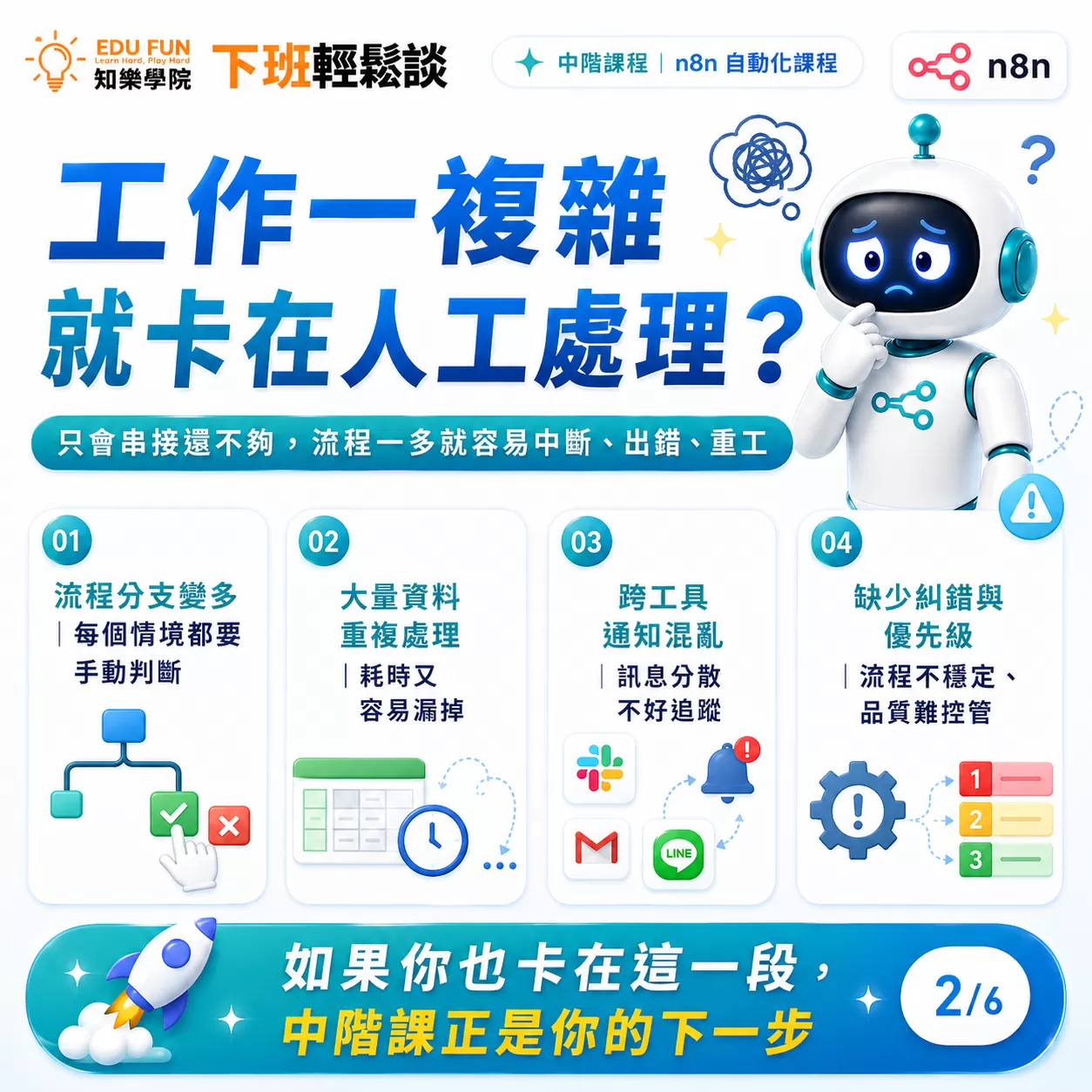 n8n進階打造智慧工作流,費用含會後交流飲品乙杯,D61410002,n8n進階打造智慧工作流,找知識,AIAgent自動化