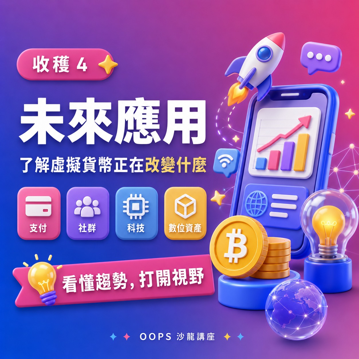 虛擬貨幣新手入門沙龍,D61280001,虛擬貨幣新手入門沙龍,找知識,WEB3全球金融投資攻略,D6128000101