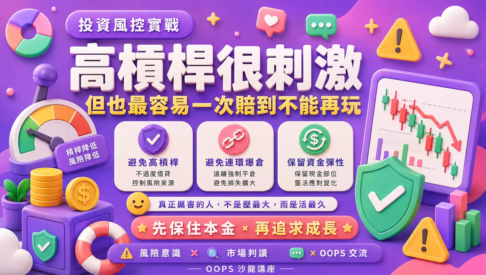 WEB 3投資風控實戰,D61280003,WEB3投資風控實戰,找知識,WEB3全球金融投資攻略,D6128000301