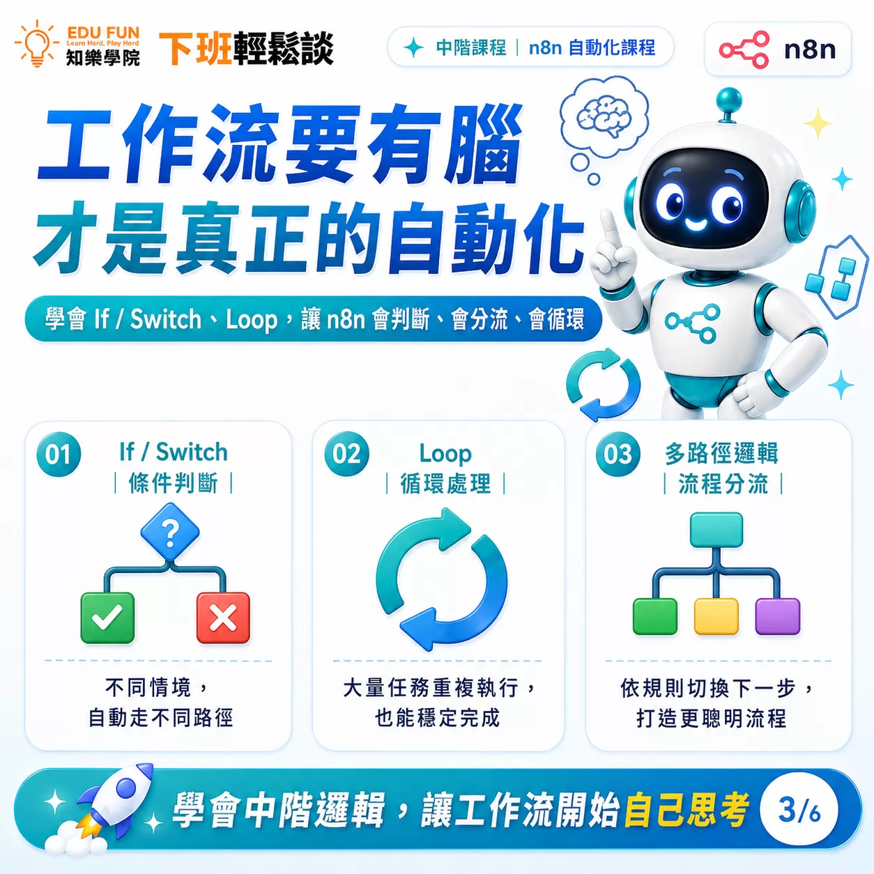 n8n進階打造智慧工作流,費用含會後交流飲品乙杯,D61410002,n8n進階打造智慧工作流,找知識,AIAgent自動化