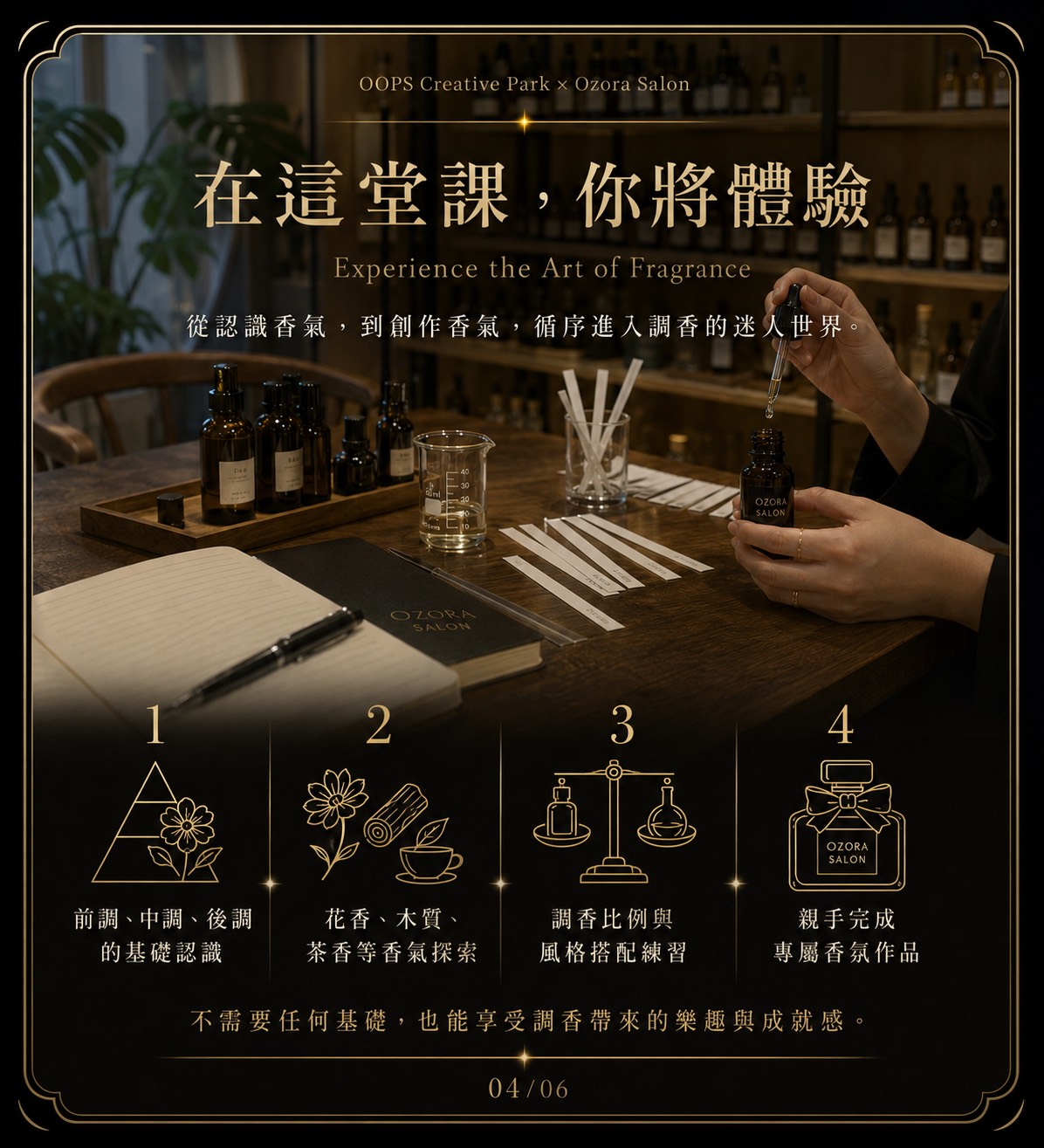 香氛調香美學沙龍,費用含飲品乙杯,D61470001,香氛調香美學沙龍,找美學,D6147000101