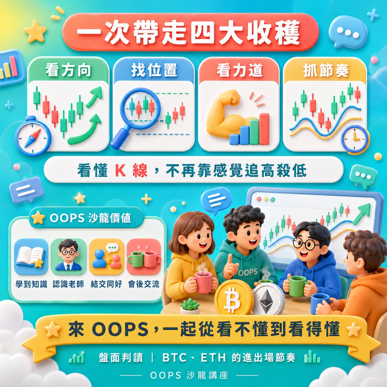 看懂K線BTC、ETH、美股,D61280002,看懂K線BTC、ETH、美股,找知識,WEB3全球金融投資攻略,D6128000201