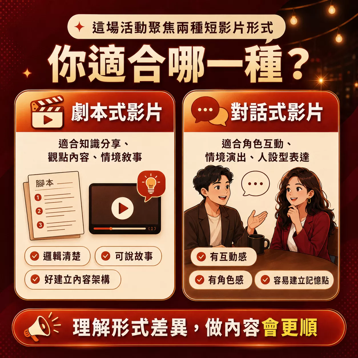 AI 自媒體短影片實戰沙龍｜Shorts、Reels,ZACK吳嘉偉,EDUFUN知樂學院,短影片流程,腳本企劃,影片企劃
