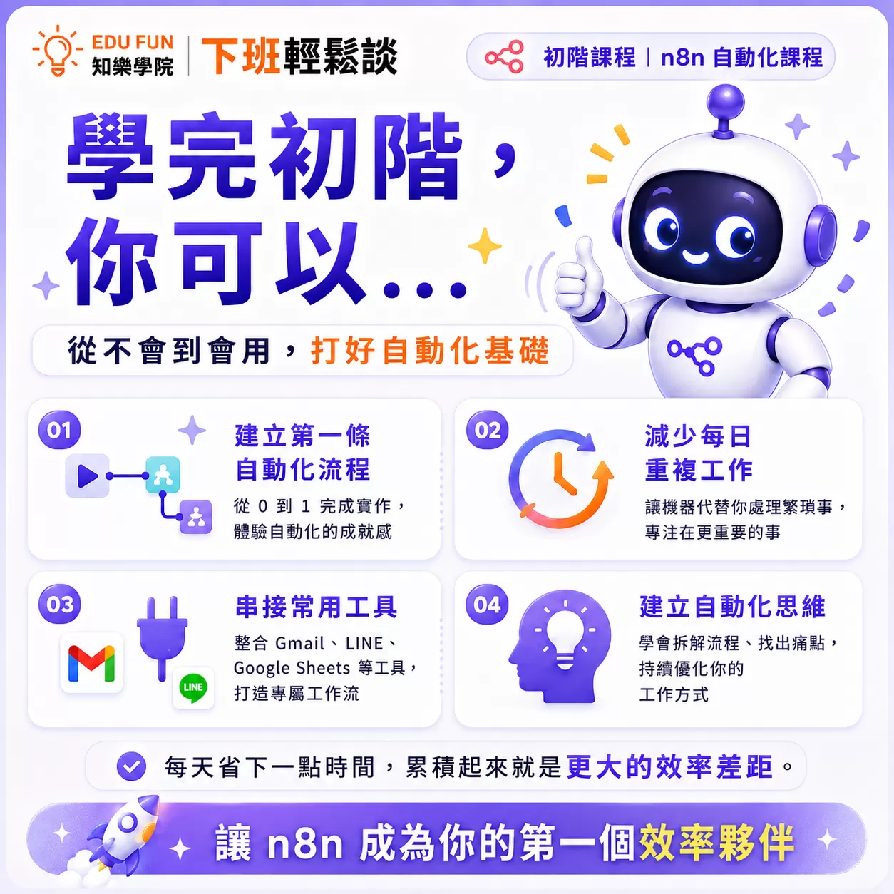 n8n基礎入門自動化超簡單,費用含會後交流飲品乙杯,D61410001,n8n基礎入門自動化超簡單,找知識,AIAgent自動化