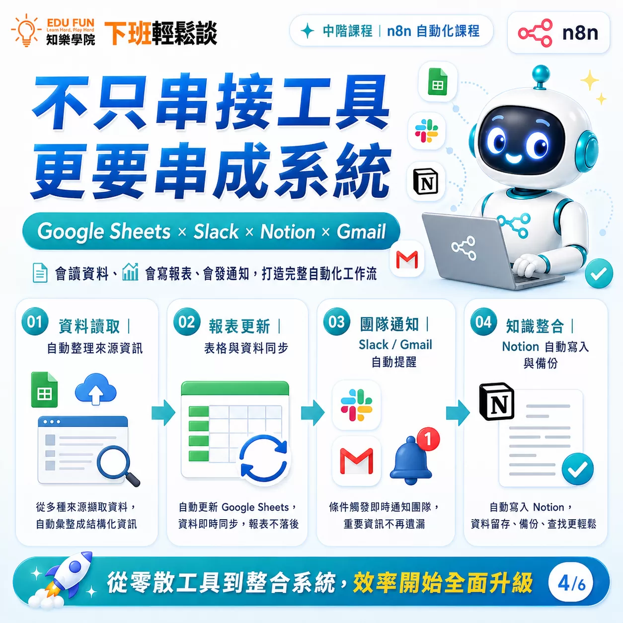 n8n進階打造智慧工作流,費用含會後交流飲品乙杯,D61410002,n8n進階打造智慧工作流,找知識,AIAgent自動化