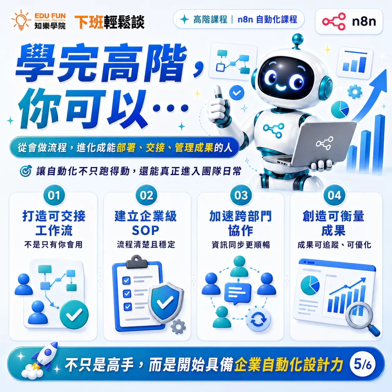 n8n高階不只是串接，而是產品化,費用含會後交流飲品乙杯,D61410003,n8n高階不只是串接，而是產品化,找知識,AIAgent自動化