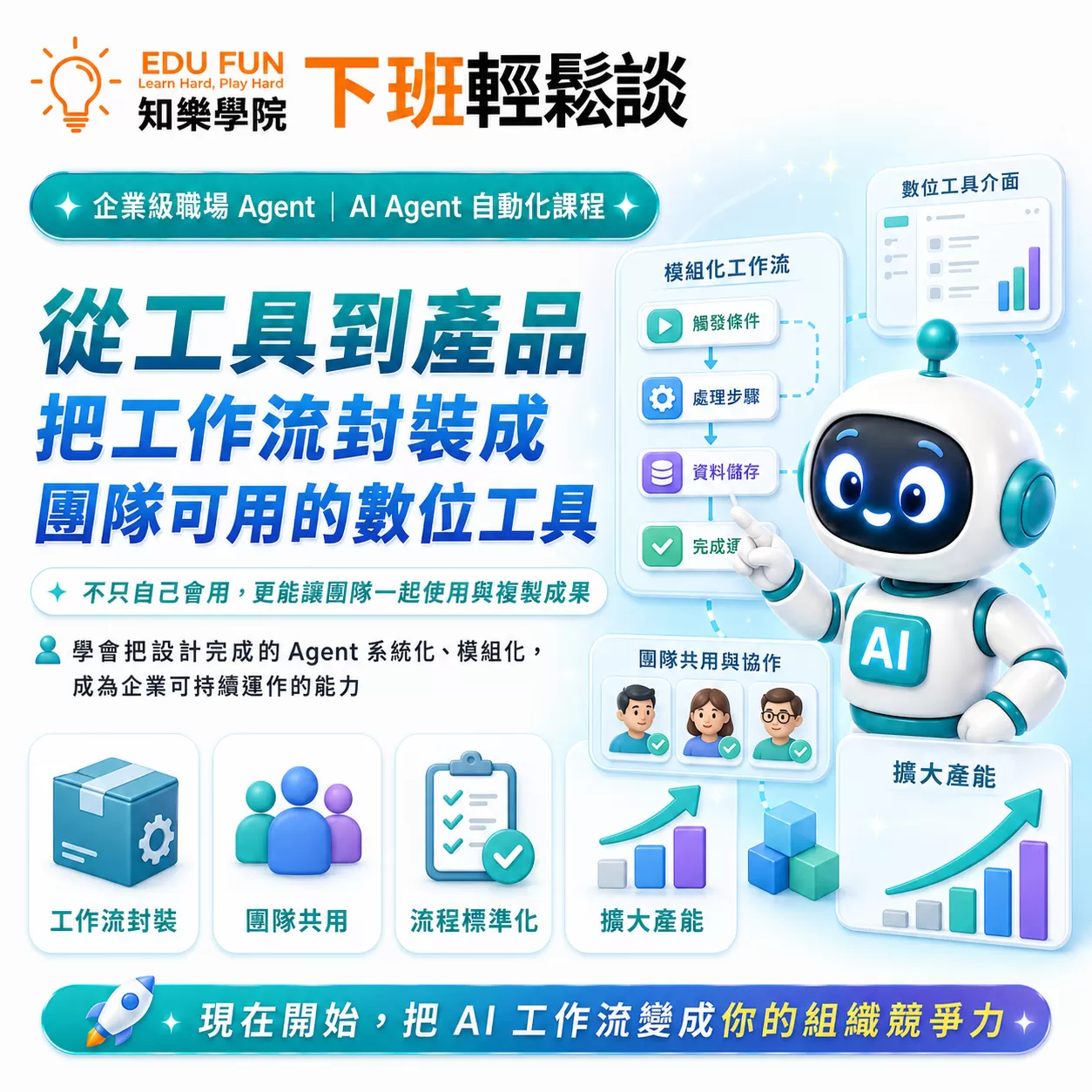 企業級職場 Agent：產業全方位落地,D61270003,企業級職場Agent：產業全方位落地,找知識,AIAgent自動化,D6127000301