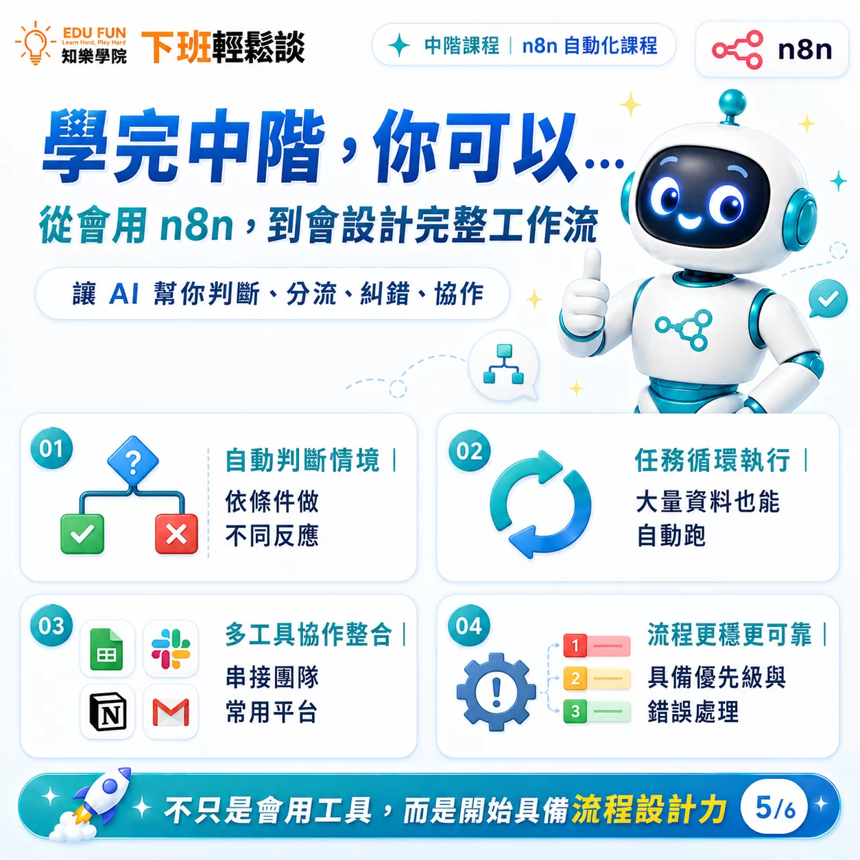 n8n進階打造智慧工作流,費用含會後交流飲品乙杯,D61410002,n8n進階打造智慧工作流,找知識,AIAgent自動化