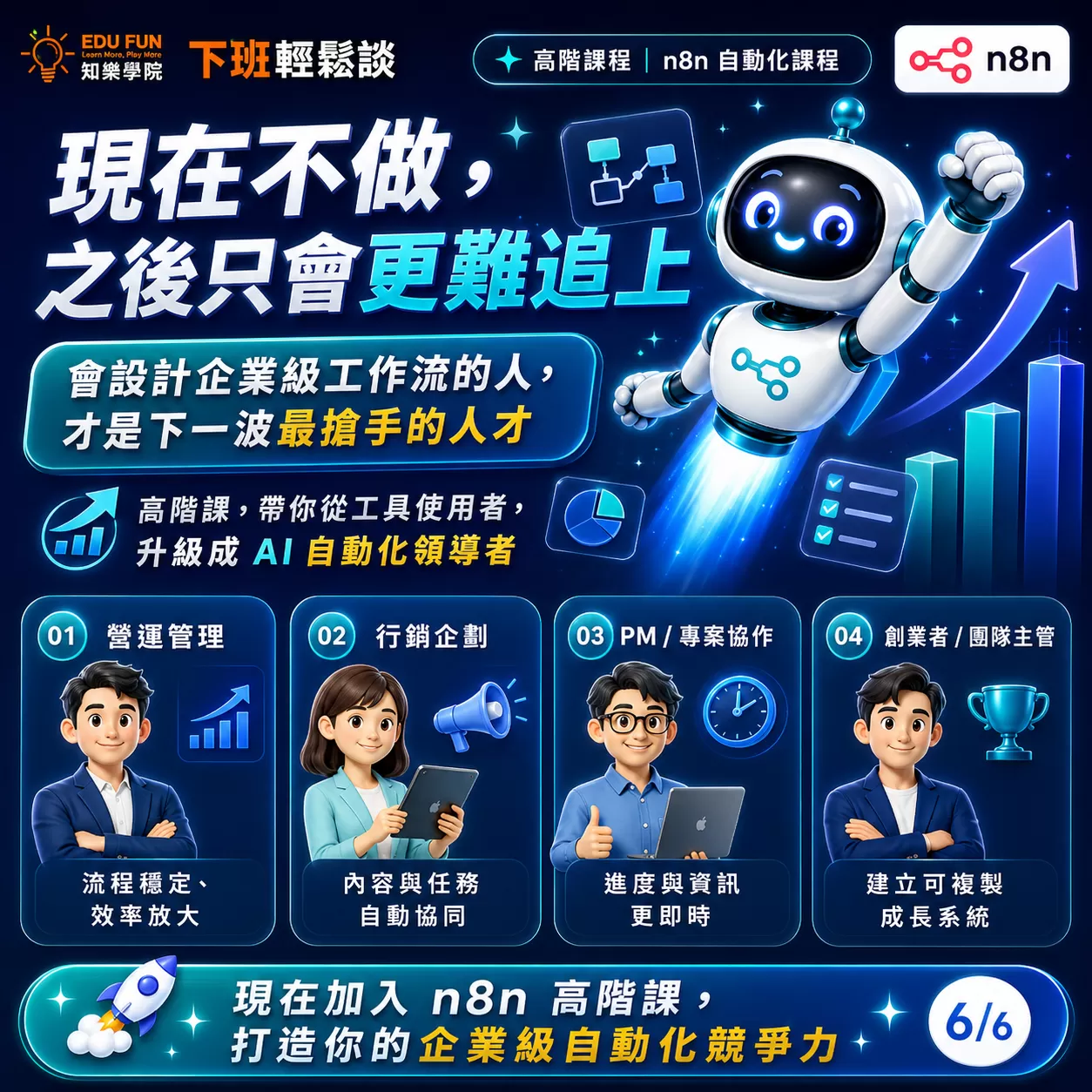 n8n高階不只是串接，而是產品化,費用含會後交流飲品乙杯,D61410003,n8n高階不只是串接，而是產品化,找知識,AIAgent自動化